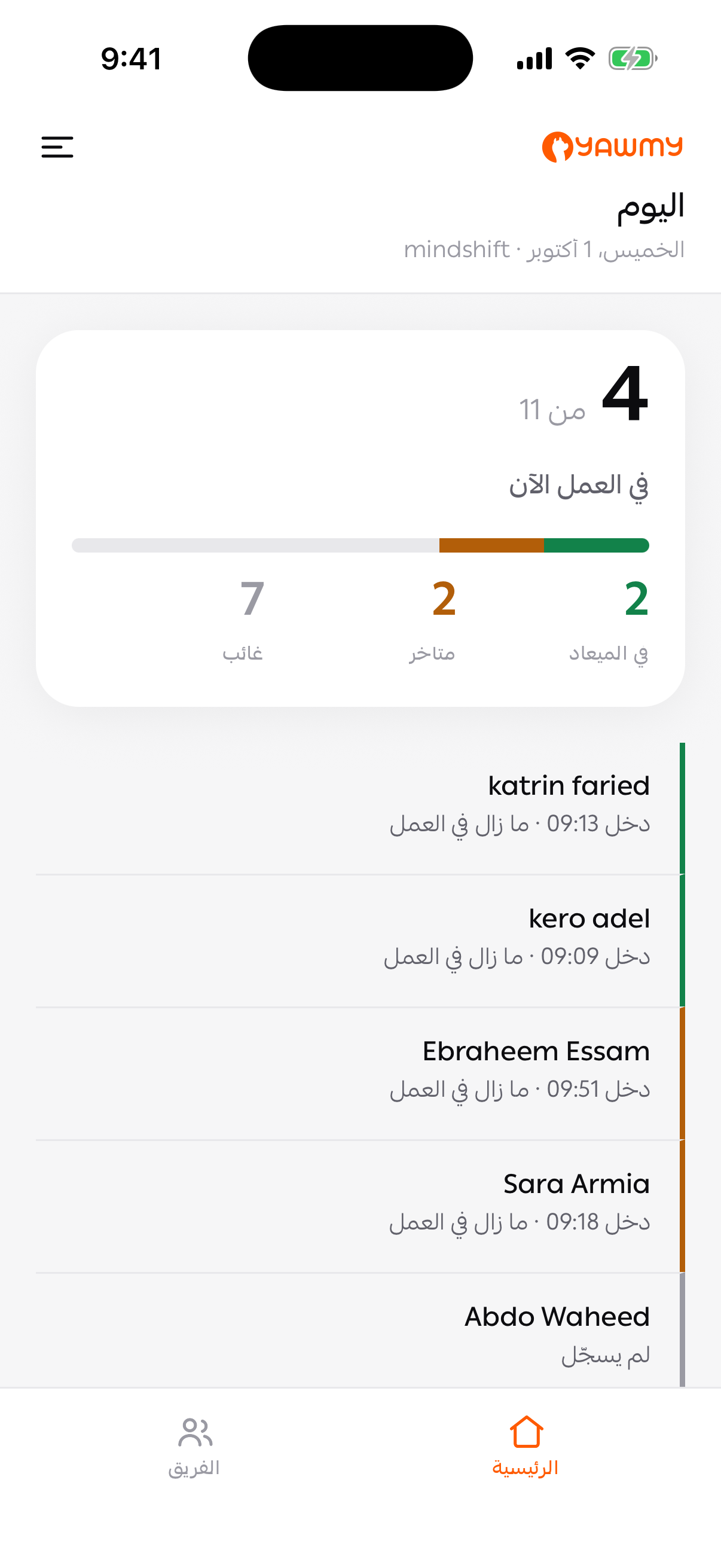لوحة الحضور اللحظية